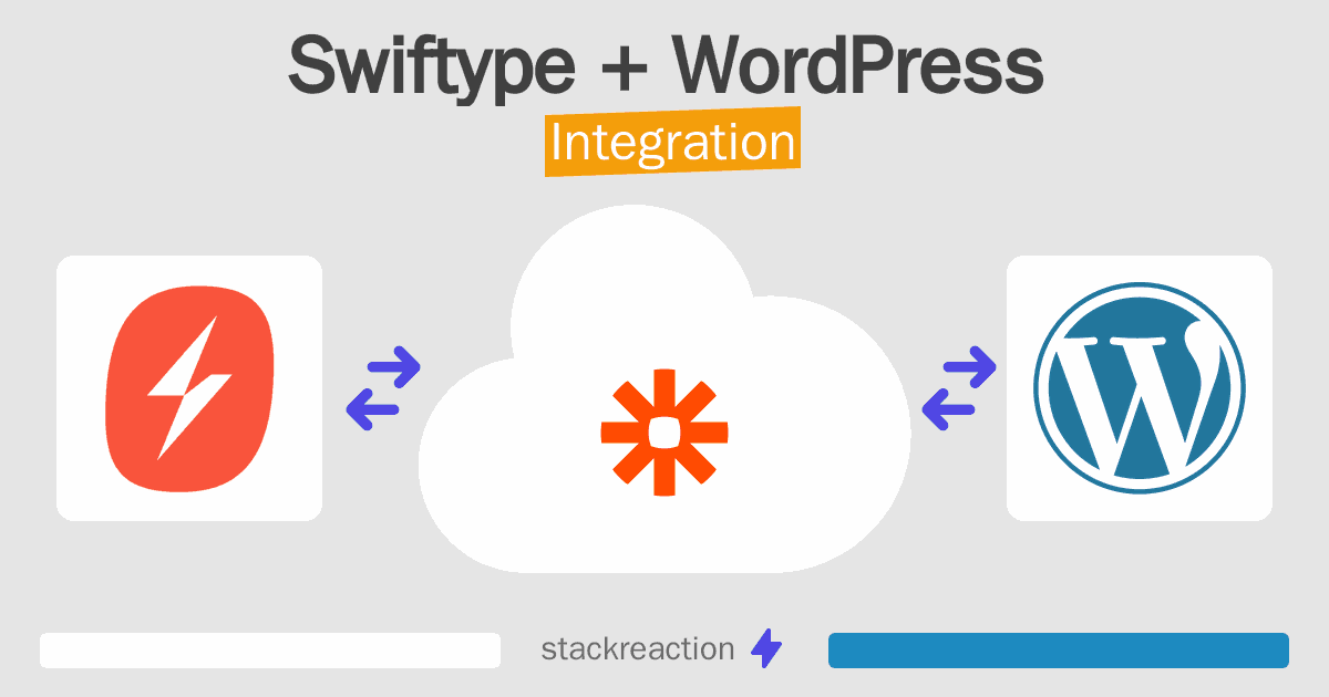Swiftype and WordPress Integration
