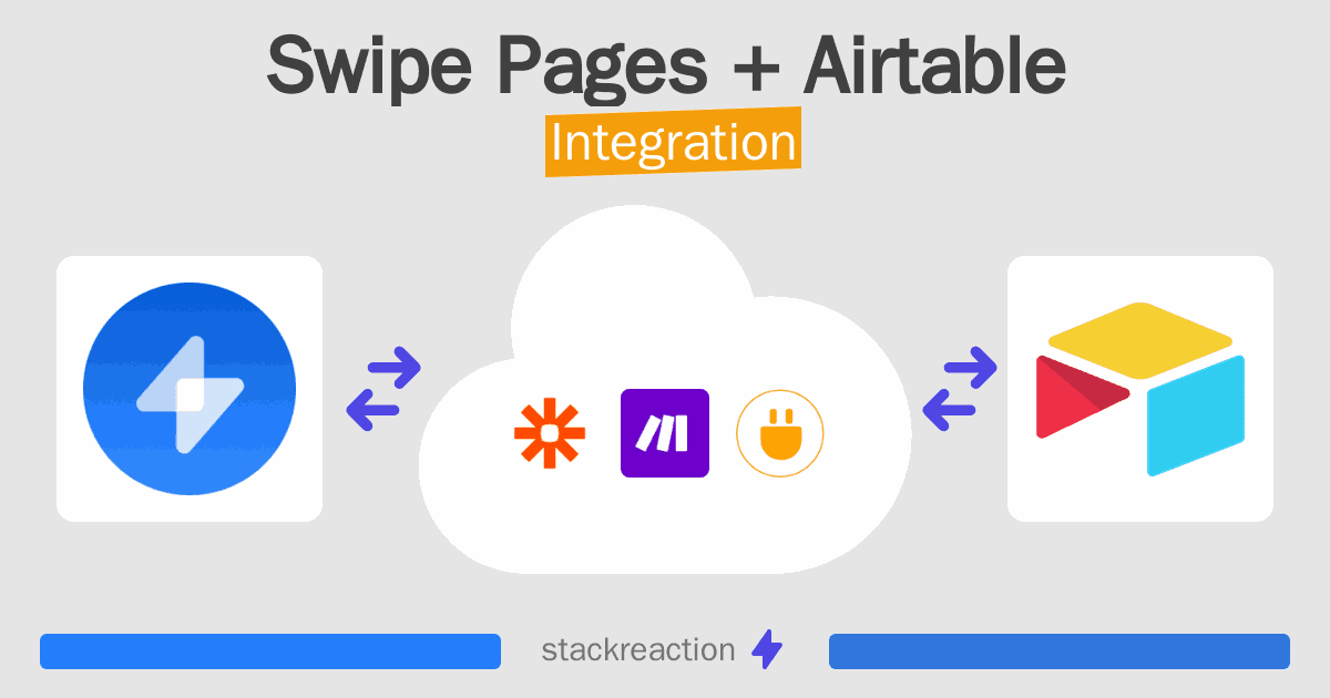 Swipe Pages and Airtable Integration