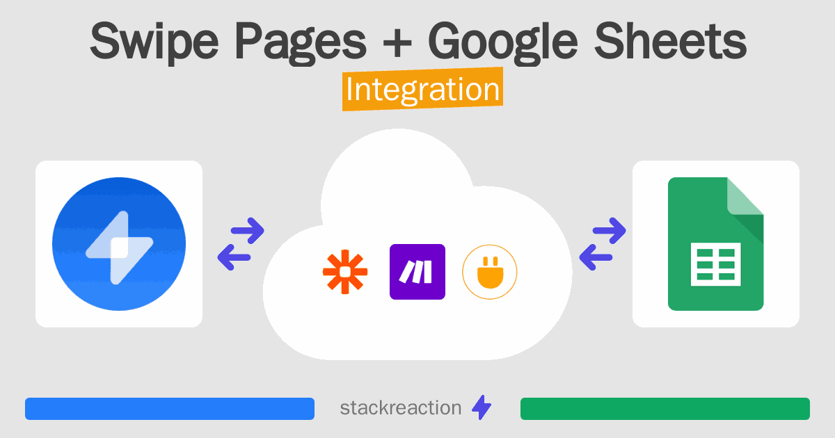 Swipe Pages and Google Sheets Integration