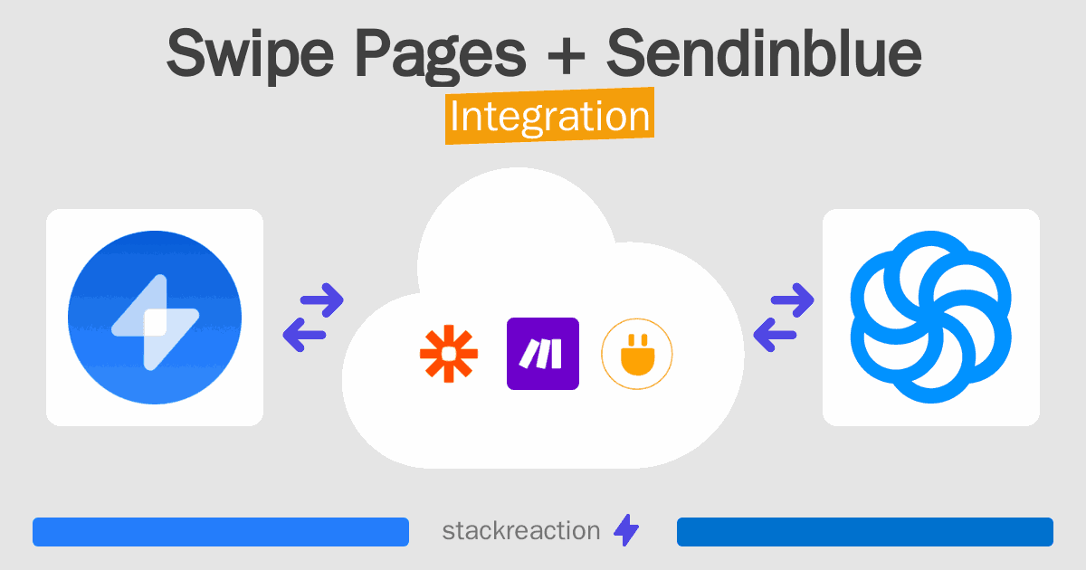 Swipe Pages and Sendinblue Integration