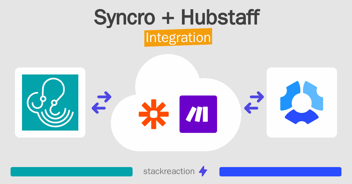 Syncro and Hubstaff Integration