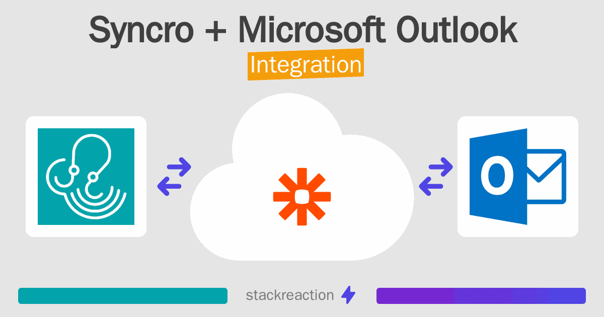 Syncro and Microsoft Outlook Integration