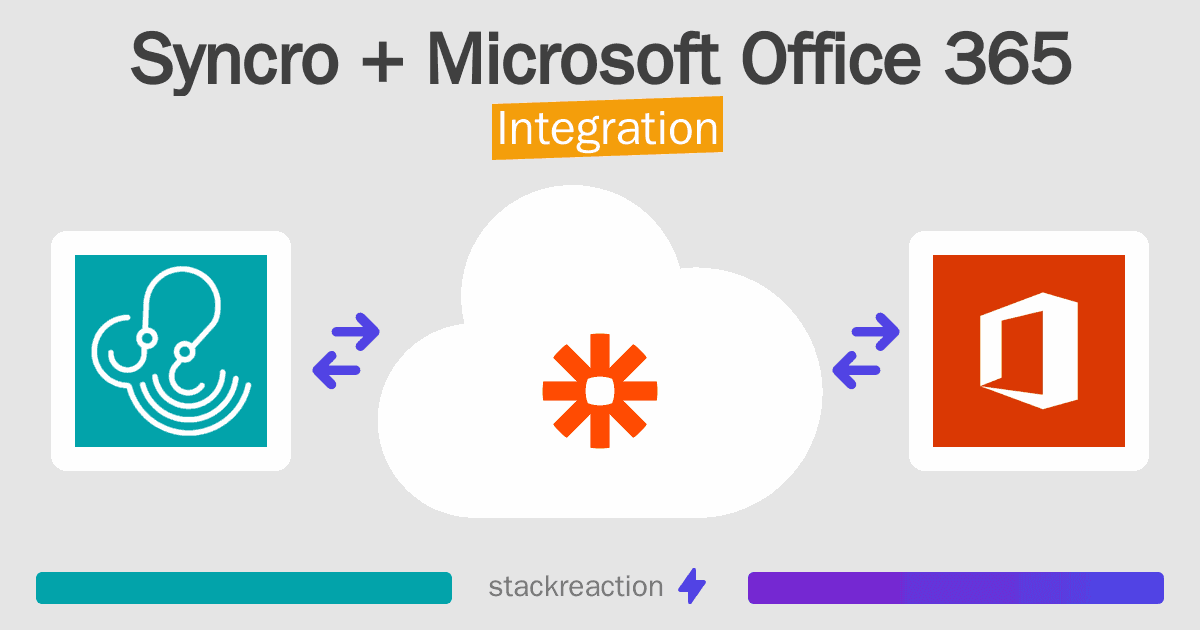 Syncro and Microsoft Office 365 Integration