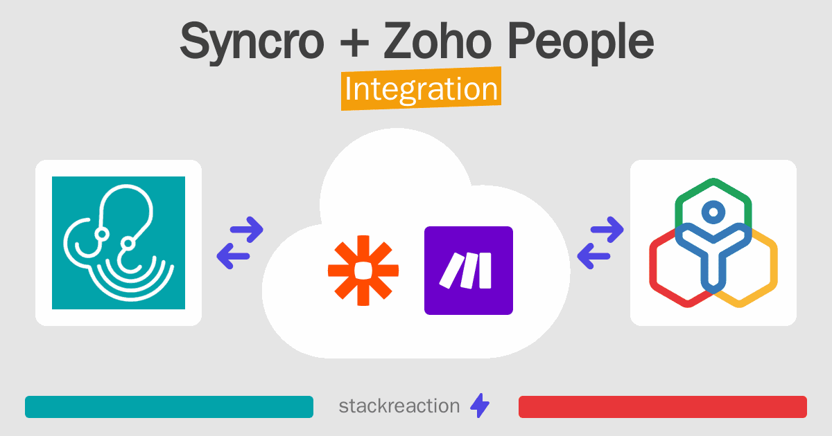Syncro and Zoho People Integration