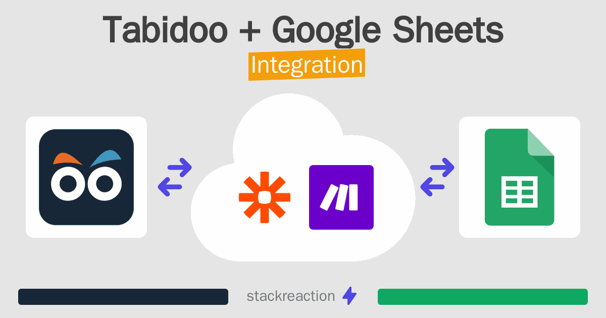 Tabidoo and Google Sheets Integration
