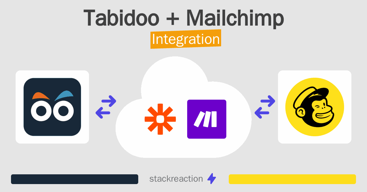 Tabidoo and Mailchimp Integration
