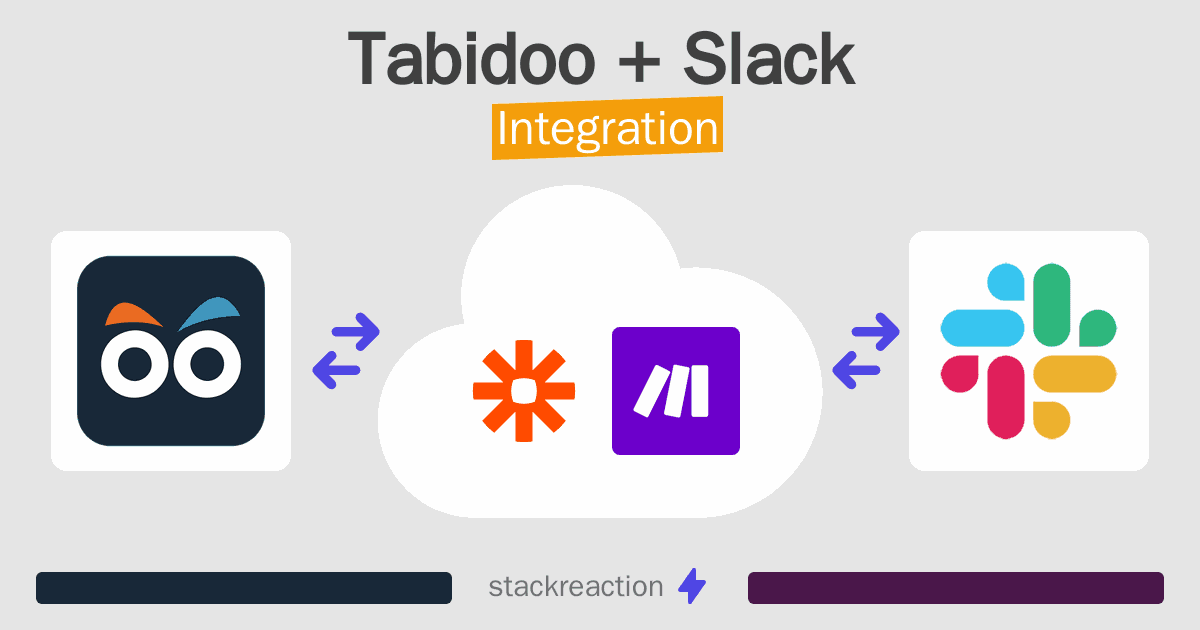 Tabidoo and Slack Integration