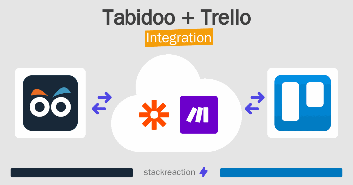 Tabidoo and Trello Integration
