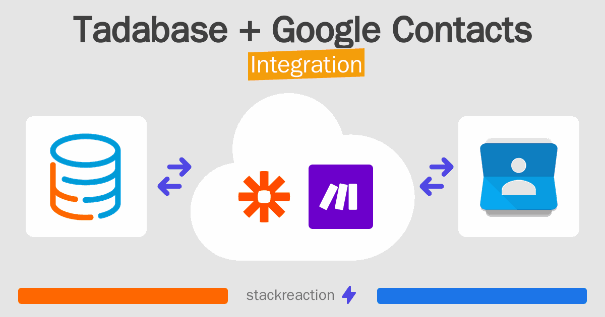 Tadabase and Google Contacts Integration