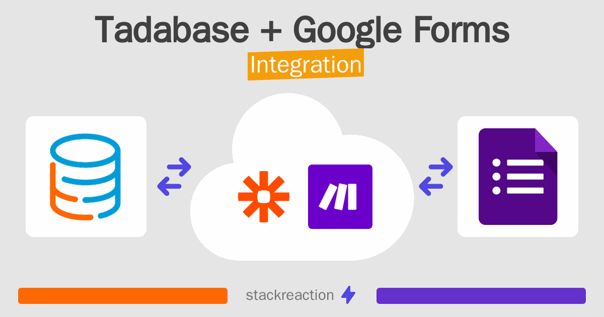 Tadabase and Google Forms Integration