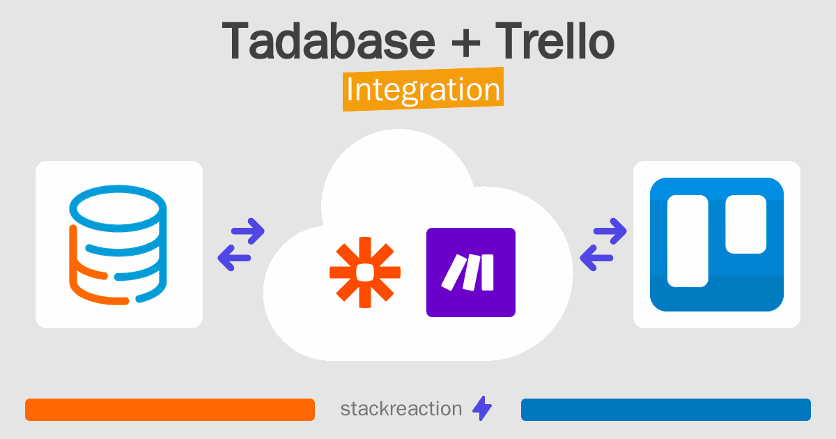 Tadabase and Trello Integration