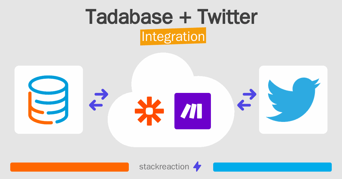 Tadabase and Twitter Integration