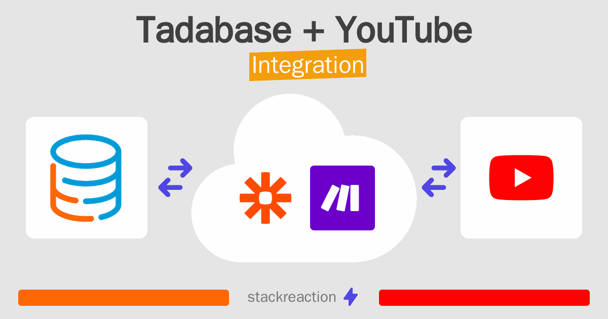 Tadabase and YouTube Integration