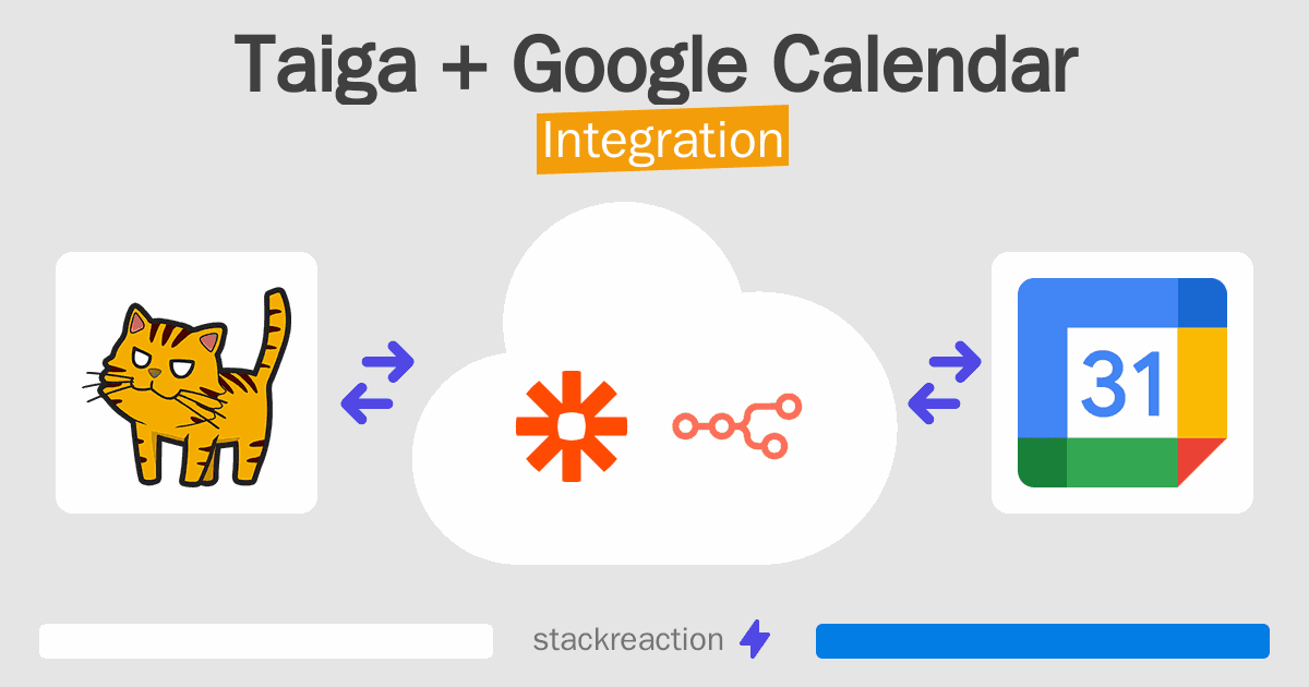 Taiga and Google Calendar Integration