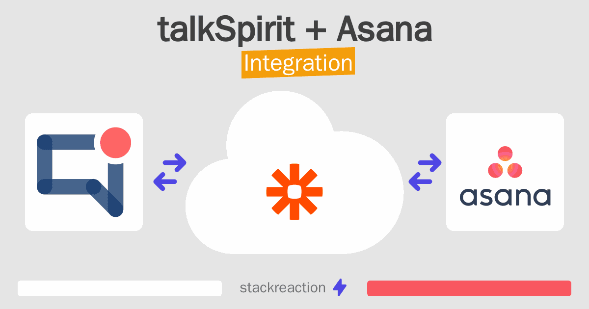 talkSpirit and Asana Integration