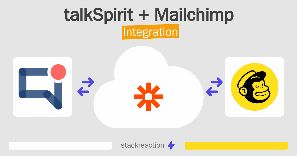 talkSpirit and Mailchimp Integration