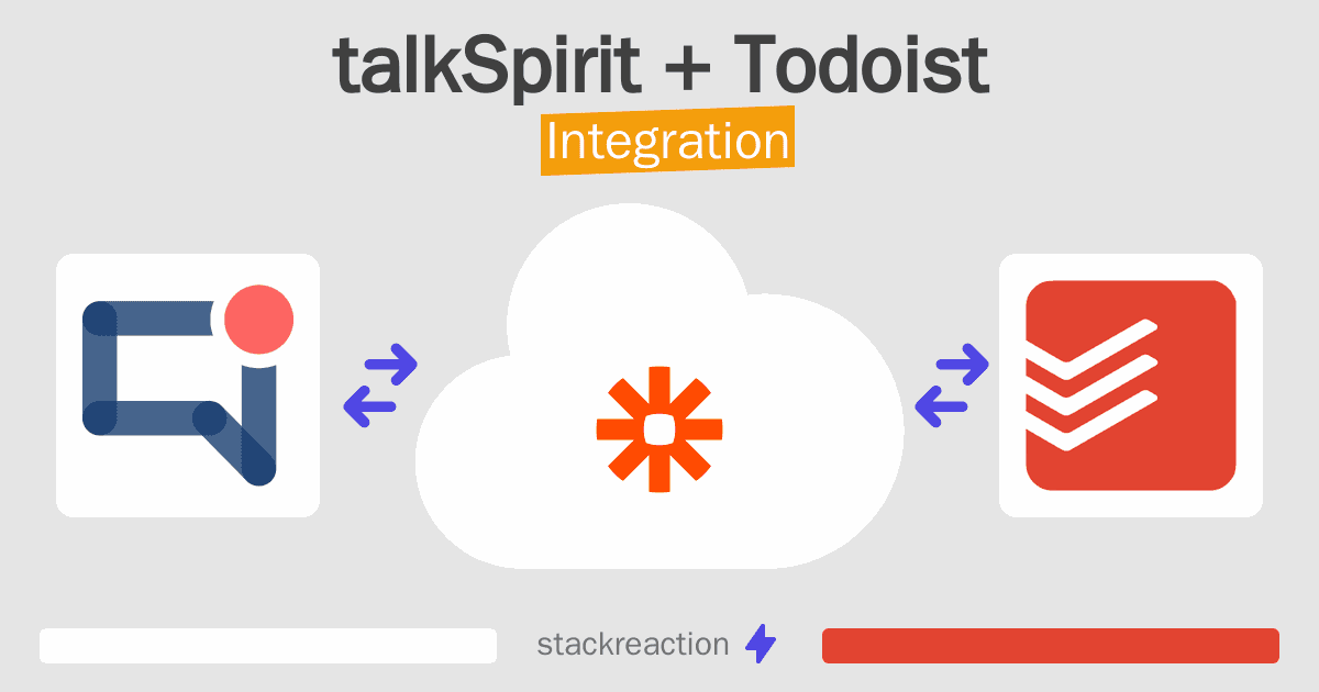 talkSpirit and Todoist Integration