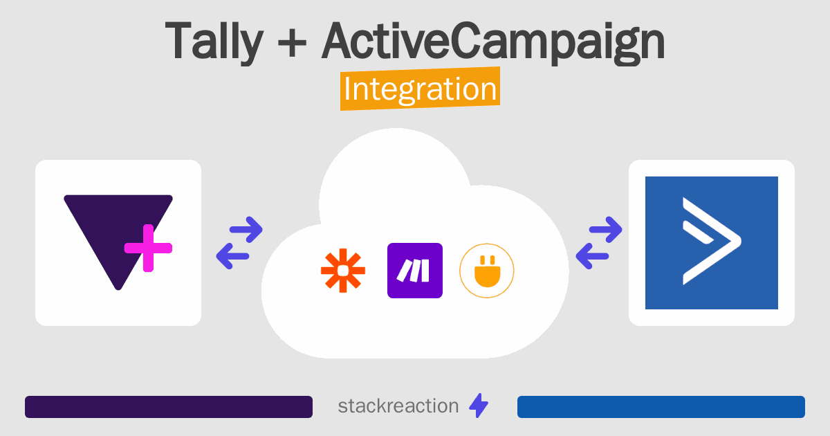 Tally and ActiveCampaign Integration