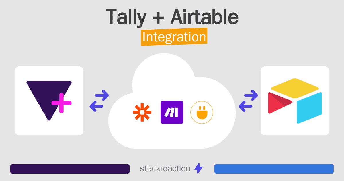 Tally and Airtable Integration