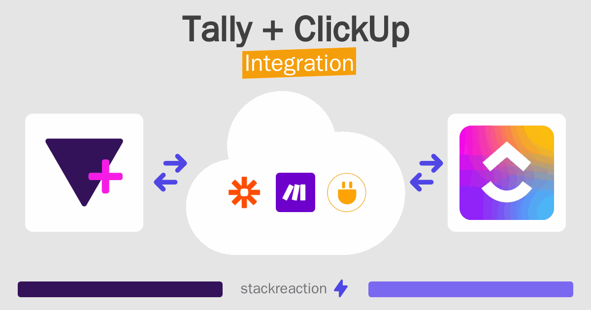 Tally and ClickUp Integration