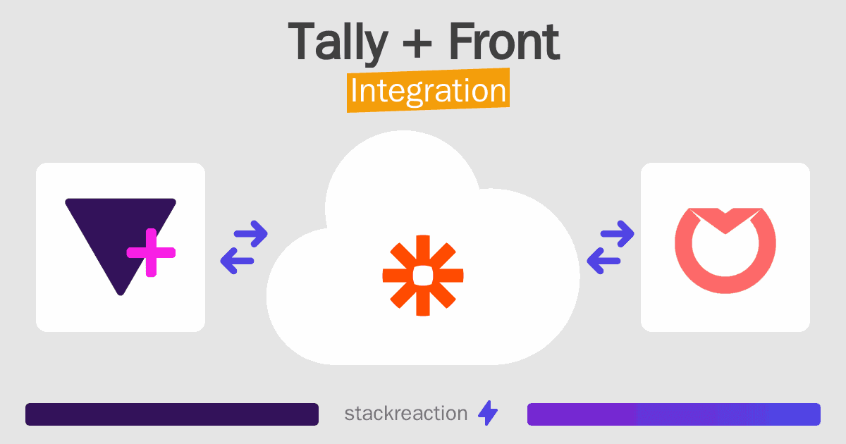 Tally and Front Integration