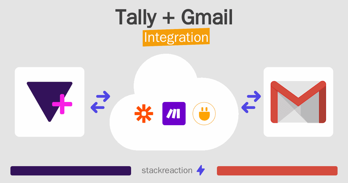 Tally and Gmail Integration
