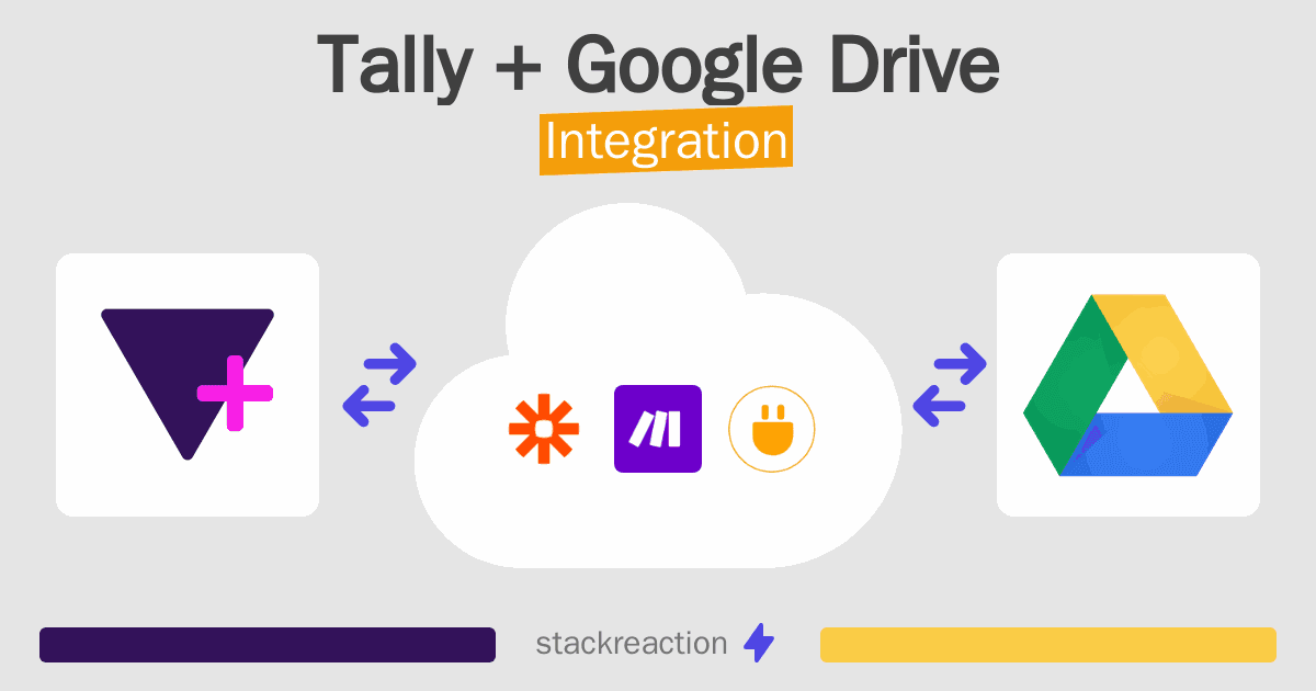 Tally and Google Drive Integration