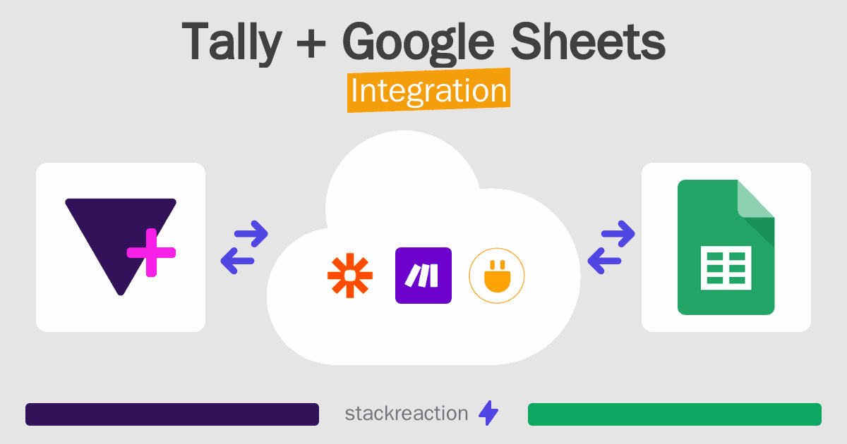 Tally and Google Sheets Integration