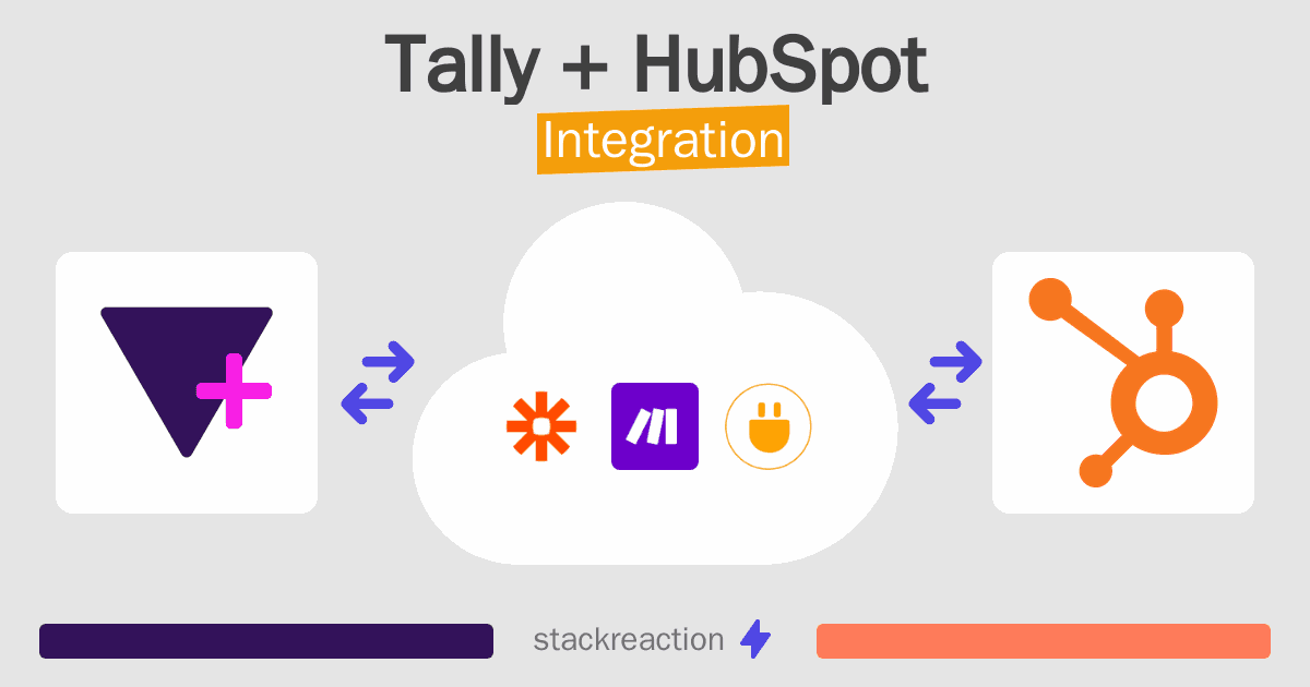 Tally and HubSpot Integration