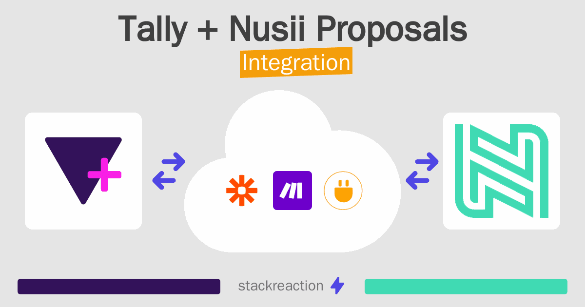 Tally and Nusii Proposals Integration