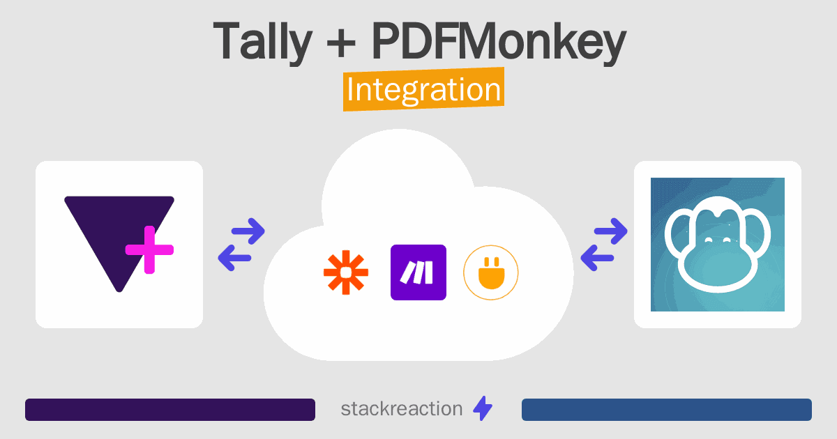 Tally and PDFMonkey Integration