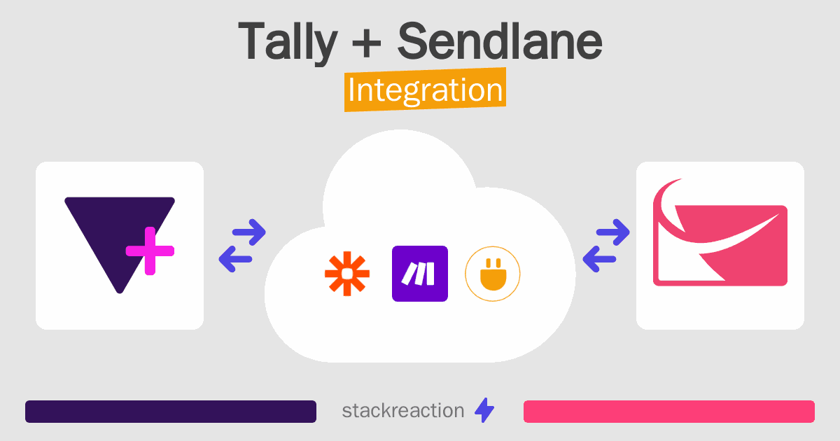 Tally and Sendlane Integration