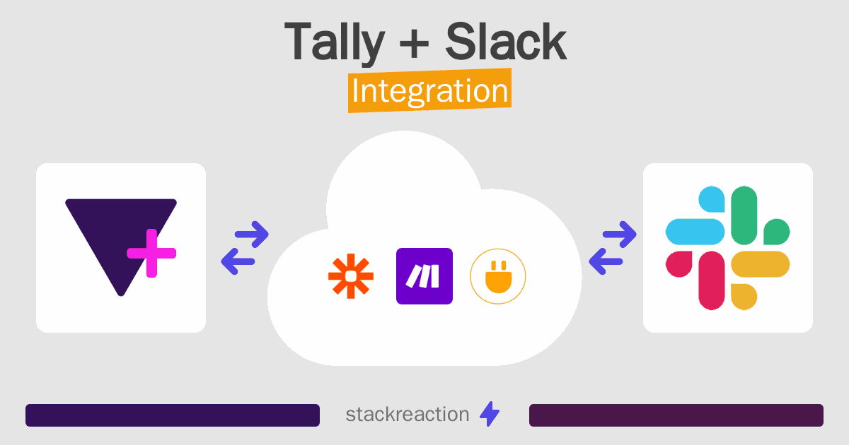 Tally and Slack Integration
