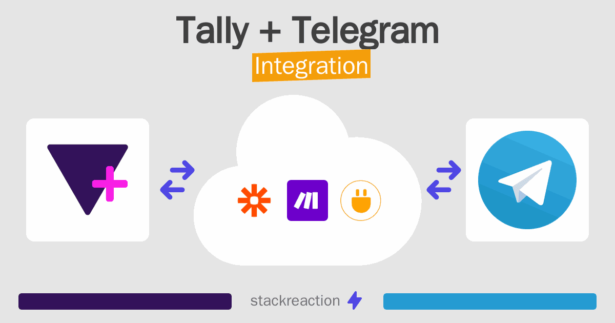 Tally and Telegram Integration