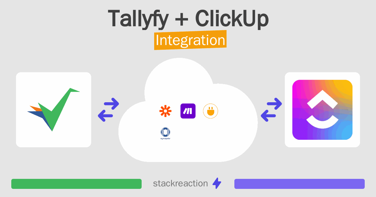 Tallyfy and ClickUp Integration