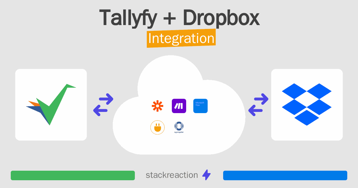 Tallyfy and Dropbox Integration