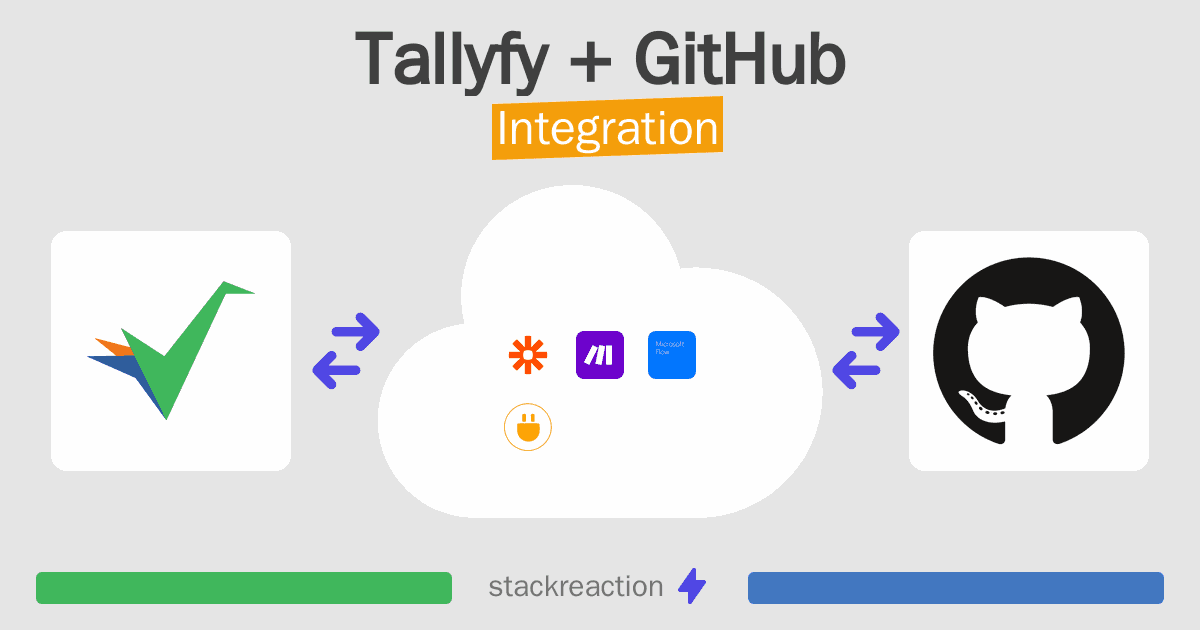 Tallyfy and GitHub Integration