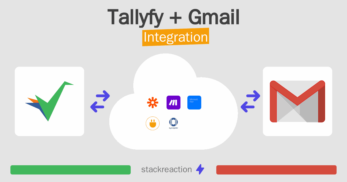 Tallyfy and Gmail Integration