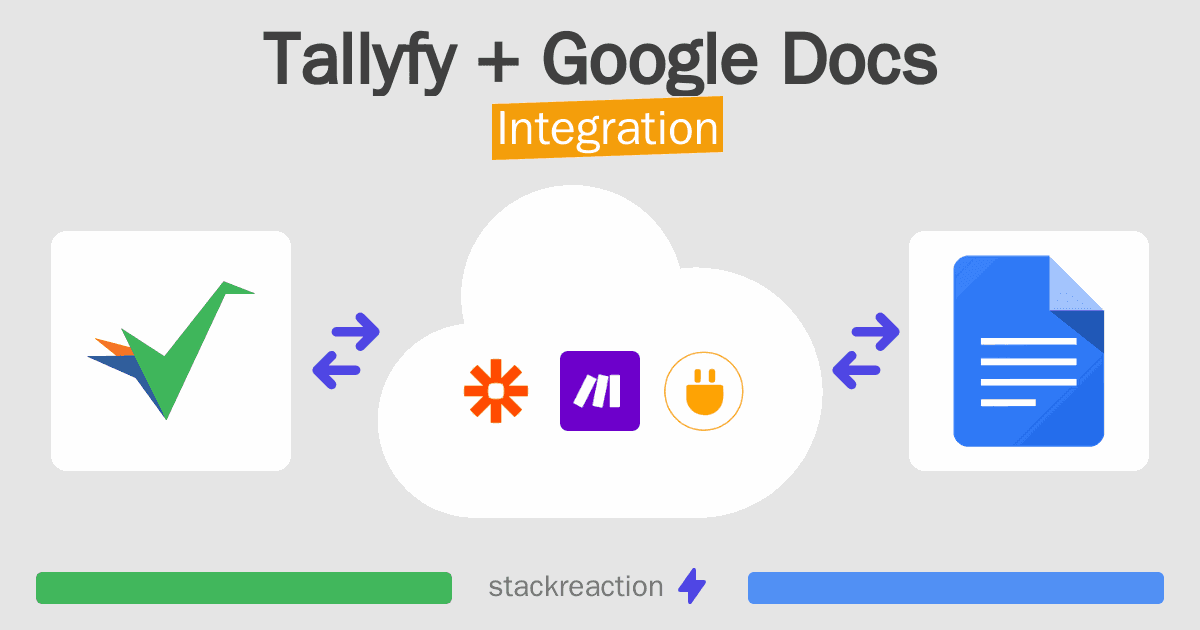 Tallyfy and Google Docs Integration