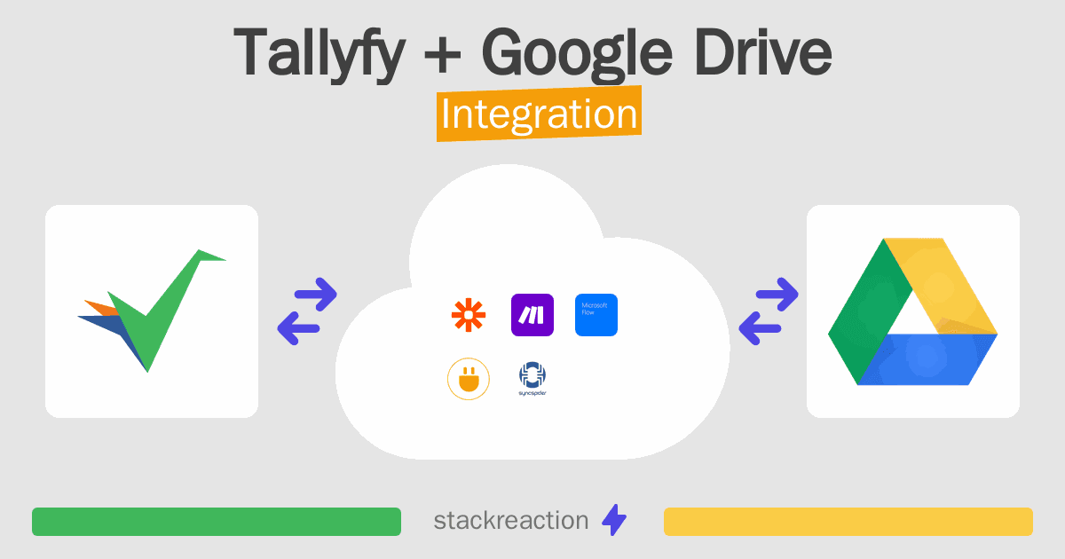 Tallyfy and Google Drive Integration