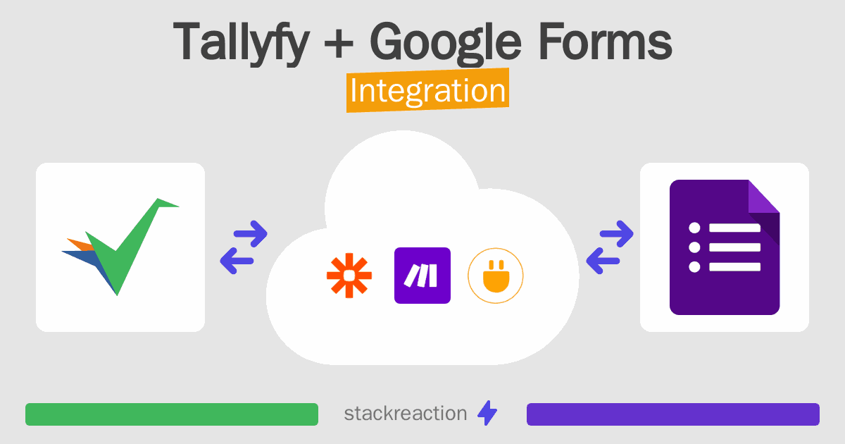 Tallyfy and Google Forms Integration