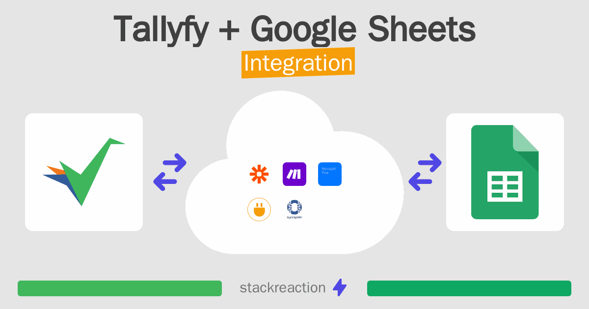 Tallyfy and Google Sheets Integration