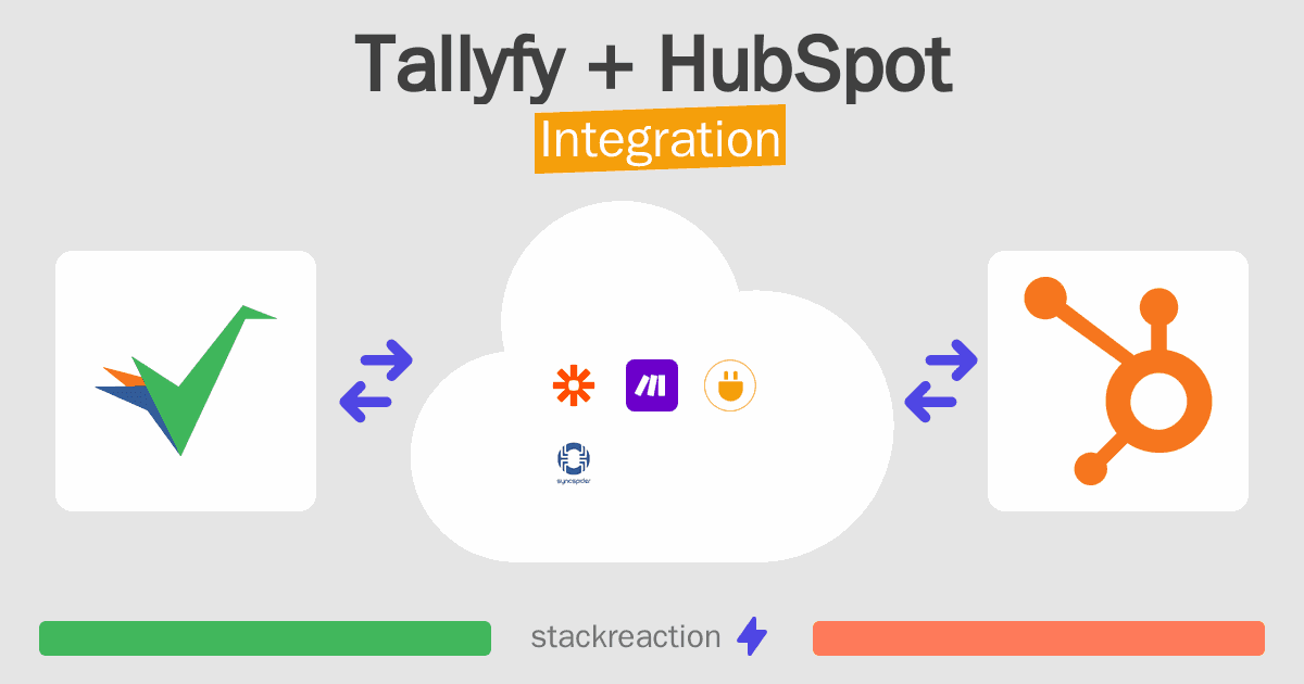 Tallyfy and HubSpot Integration