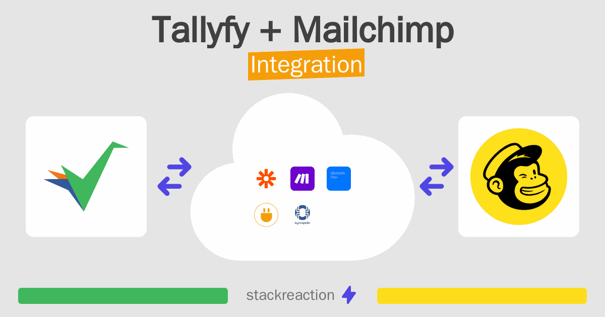 Tallyfy and Mailchimp Integration