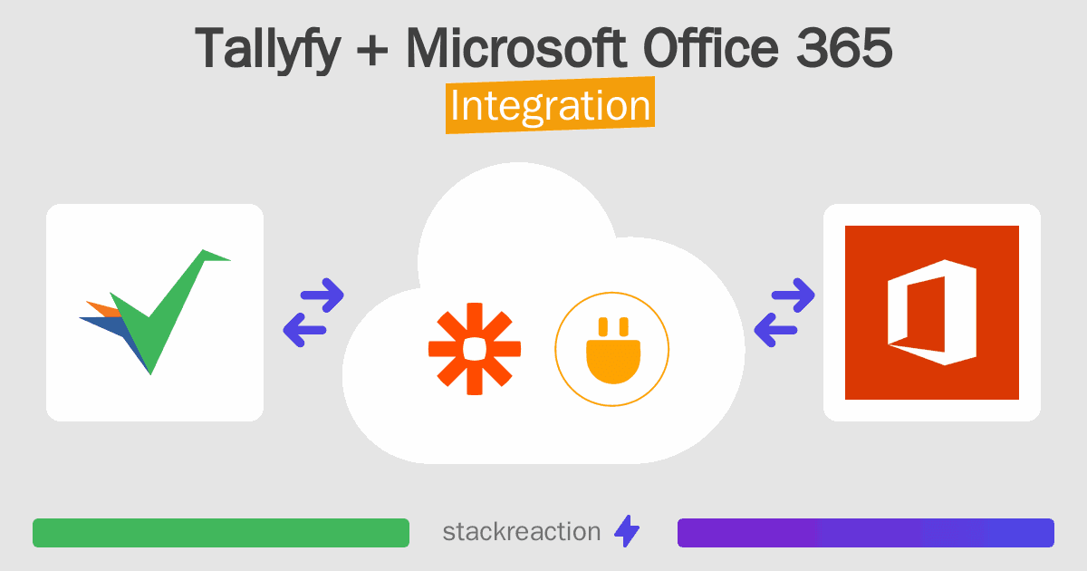 Tallyfy and Microsoft Office 365 Integration