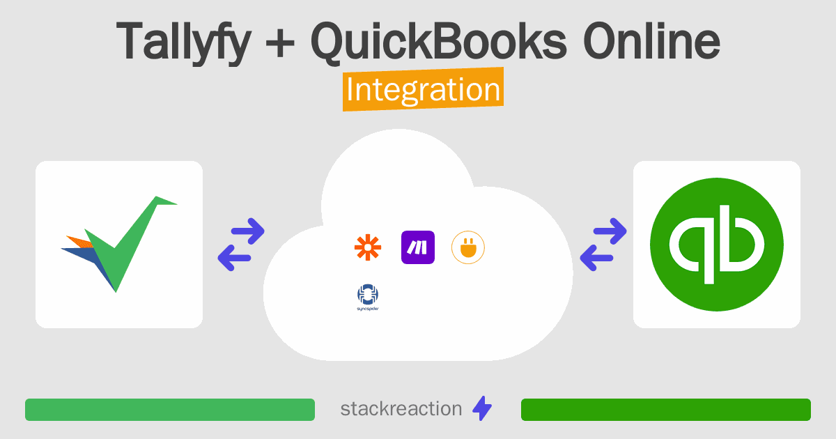 Tallyfy and QuickBooks Online Integration