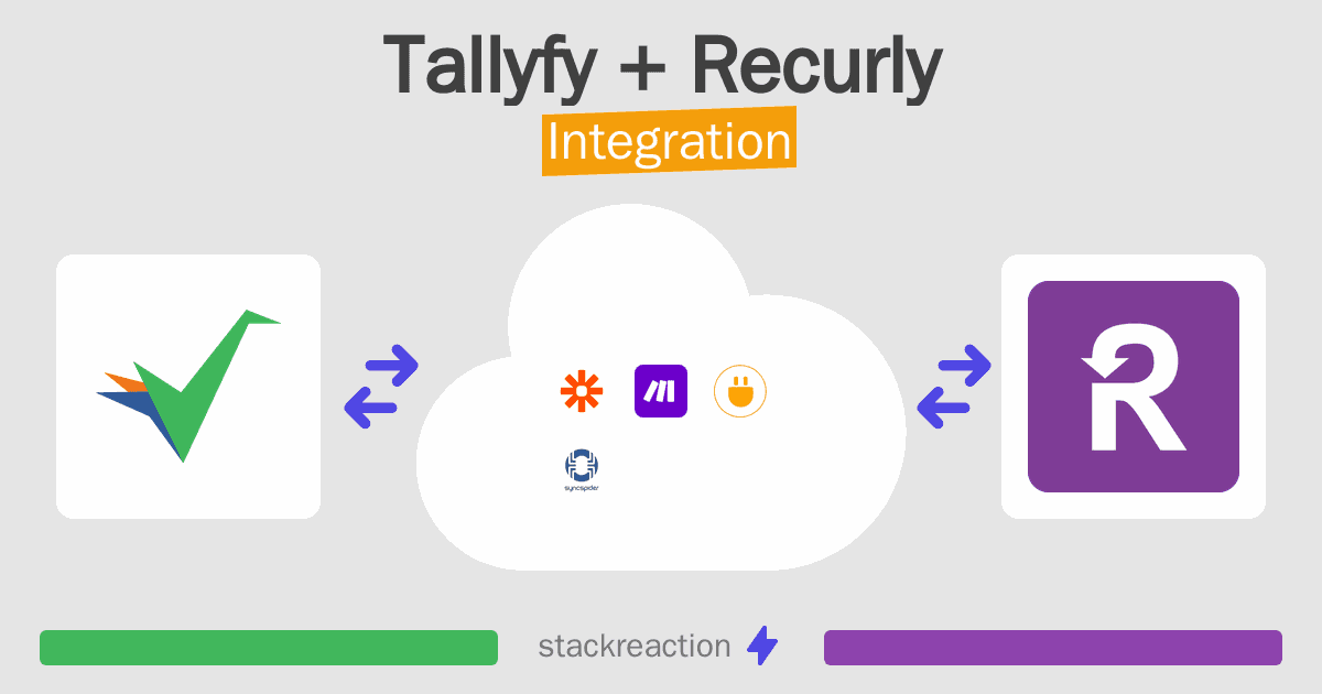 Tallyfy and Recurly Integration