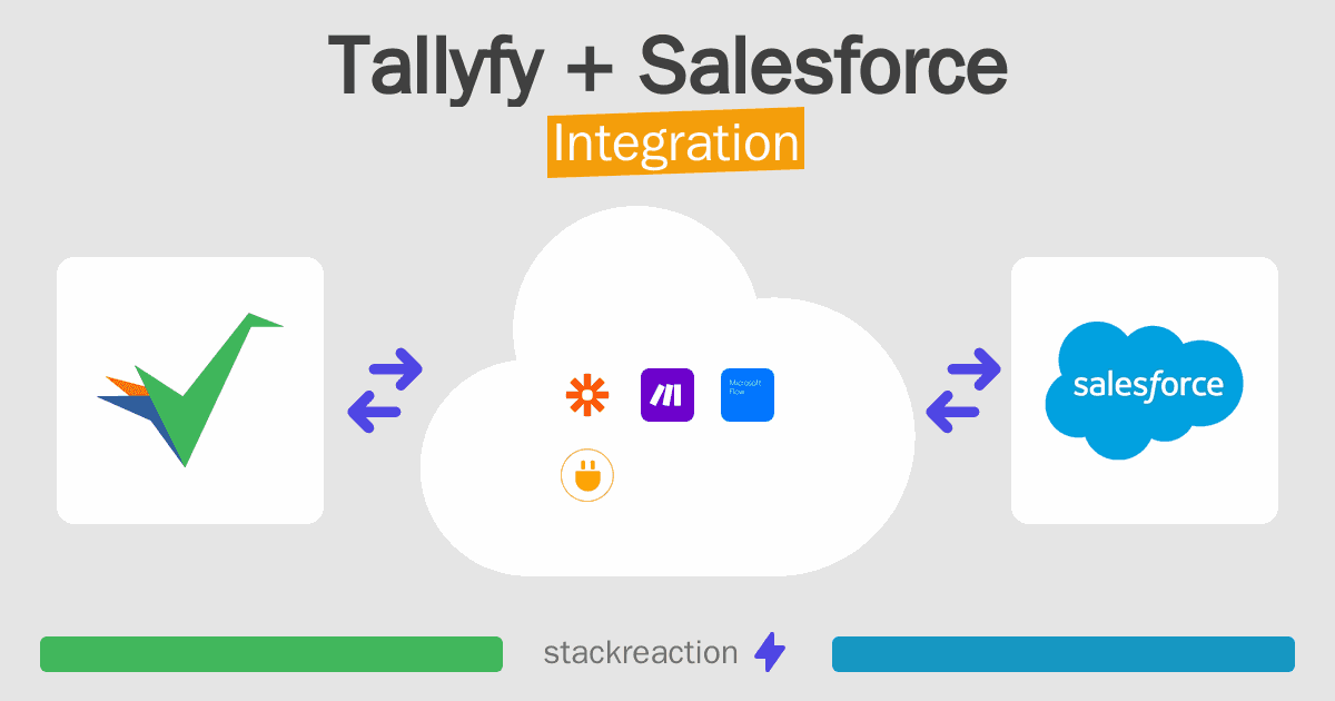 Tallyfy and Salesforce Integration
