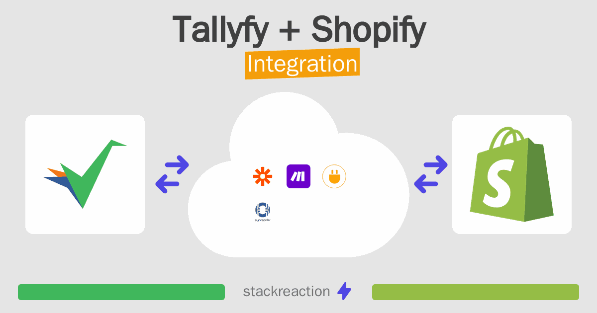 Tallyfy and Shopify Integration
