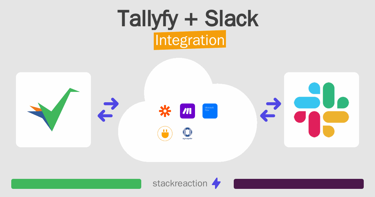 Tallyfy and Slack Integration